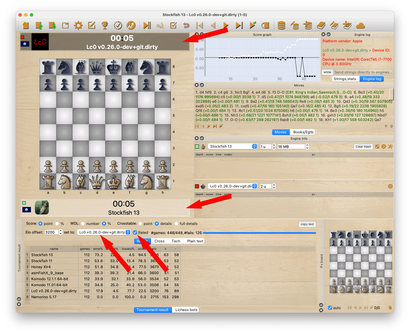 Proteus Chess SF - Developing my Stockfish derivative - Banksia GUI forums