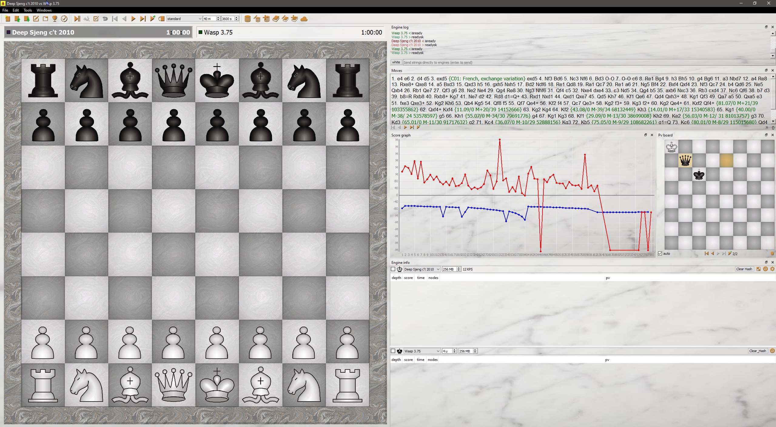 Extreme Chess Analysis (ECA) – BanksiaGUI